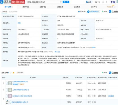 江蘇省數(shù)據集團與螞蟻集團聯(lián)合成立數(shù)據服務公司，助力互聯(lián)網信息服務升級